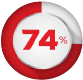 74%