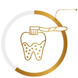 Mange ønsker et sundt og attraktivt smil
