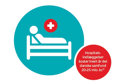 Alder kan måske også beskrives ved energiniveauet i hverdagen og evnen til at blive irriteret over nye ting3