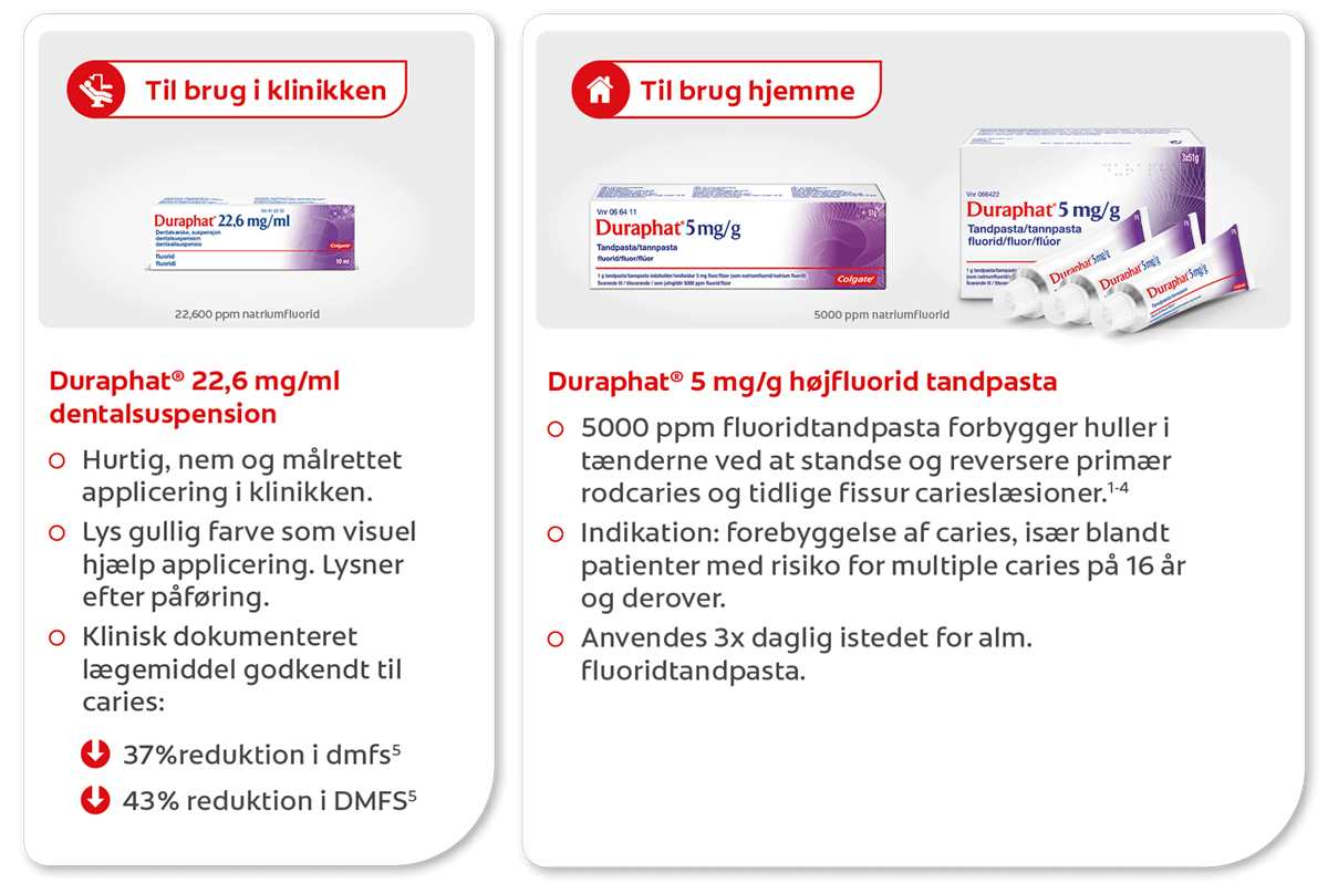 Til brug i klinikken Til brug i klinikken