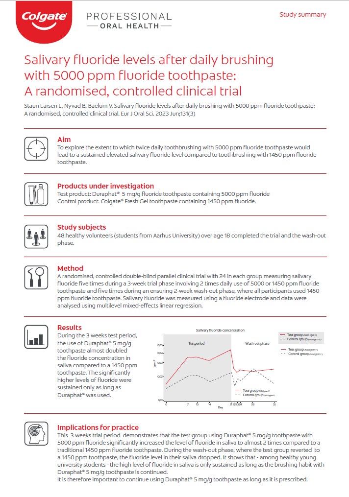 Preview: Salivary fluoride levels after daily brushing with 5000 ppm fluoride toothpaste: A randomised, controlled clinical trial En guide til højfluoridbehandling